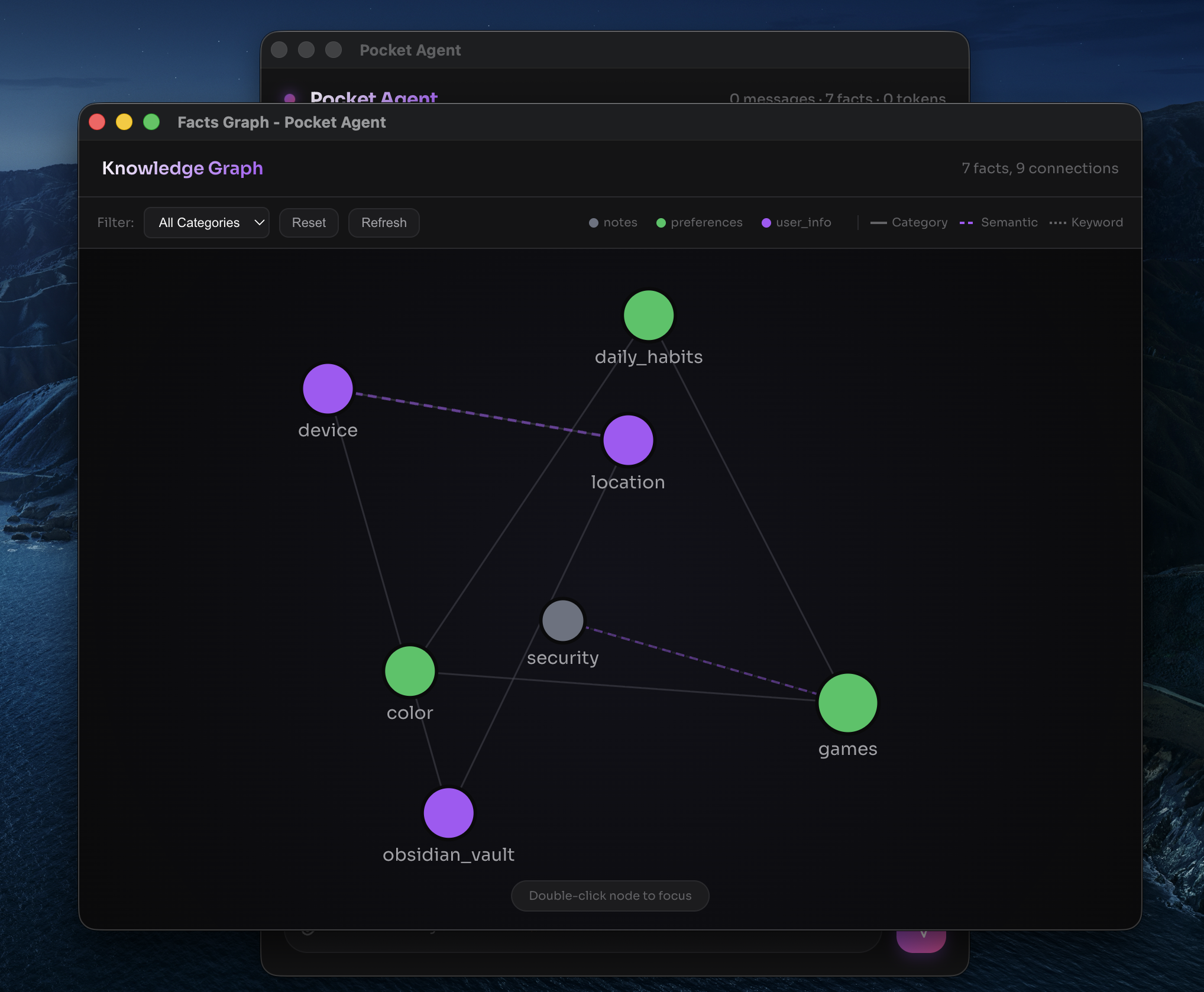 Pocket Agent knowledge graph